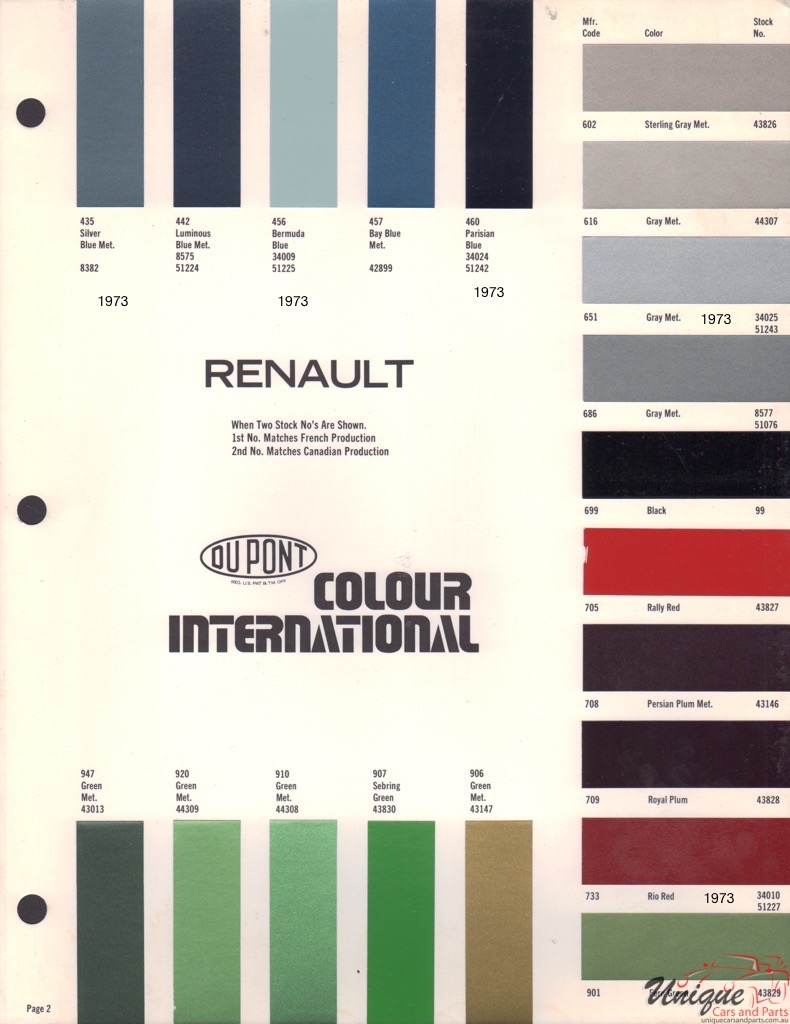 1973 Renault International Paint Charts DuPont 2